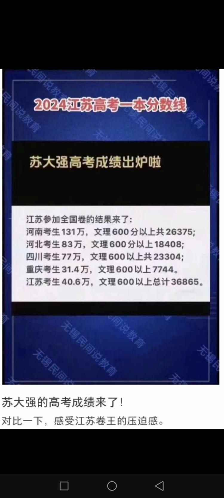 四省文理600分以上的考生..#风向标-搞钱风向标论坛-航海社群内容-航海圈