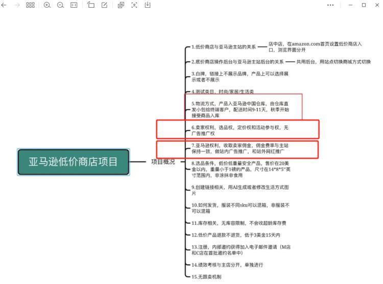 #风向标 对标TEMU，亚..#风向标-搞钱风向标论坛-航海社群内容-航海圈